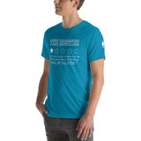 THE ROSTER Review - S.L.U.T.S. Unisex T-Shirt